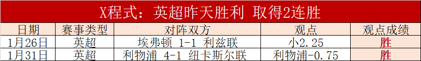 决战四日,莱昂能否逆,挑战老虎大,开云体育入口,开云体育官网,开云体育登录,开云体育在线,开云体育中国