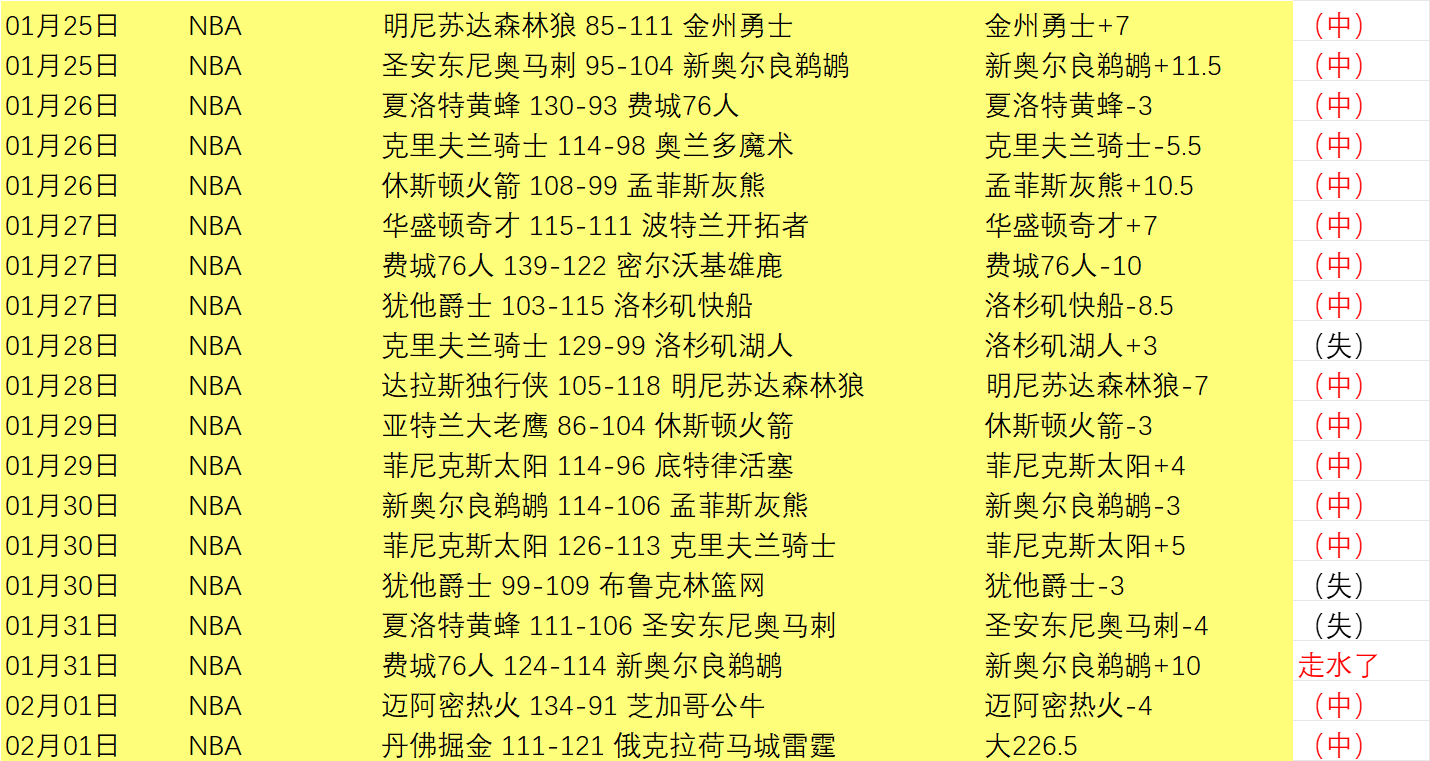 澳网男单首,轮激战,张之臻迎战,开云体育入口,开云体育官网,开云体育登录,开云体育在线,开云体育中国