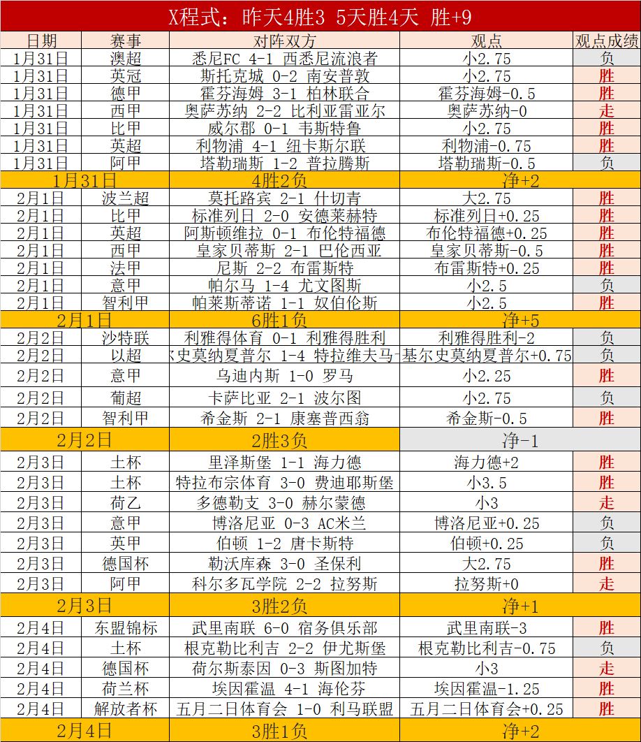 迈巴赫车主,揭露尊界官,方检测暴力,开云体育入口,开云体育官网,开云体育登录,开云体育在线,开云体育中国