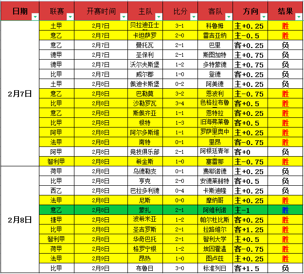 滕哈赫确信,球队有能力,对抗英超顶,开云体育入口,开云体育官网,开云体育登录,开云体育在线,开云体育中国