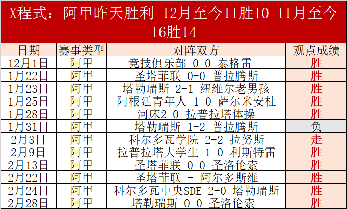 张佳瑋分析,勇士交易施,罗德风险小,开云体育入口,开云体育官网,开云体育登录,开云体育在线,开云体育中国