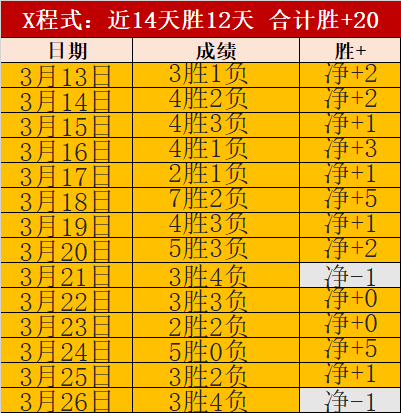 詹姆斯贡献,林庭谦揽下,篮板,开云体育入口,开云体育官网,开云体育登录,开云体育在线,开云体育中国