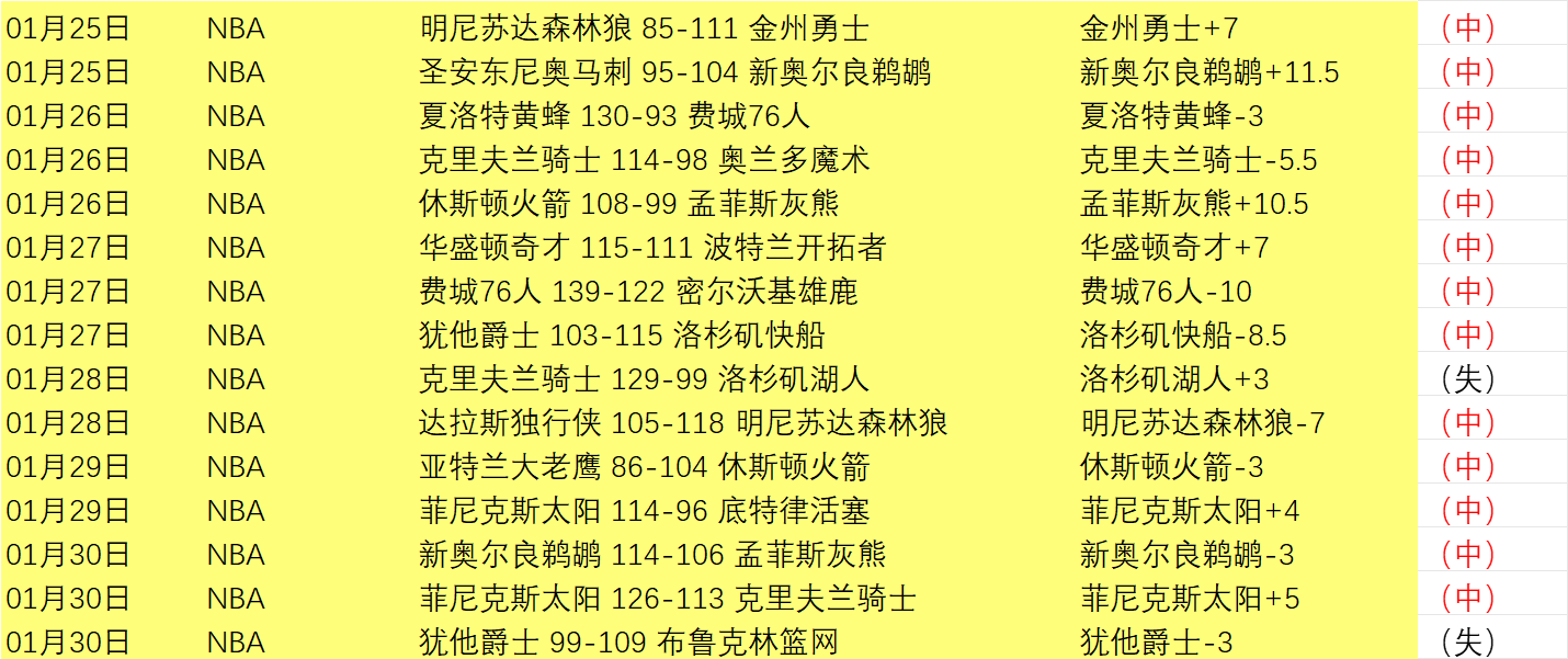 德天空辟谣,拜仁现阶段,无签下费布,开云体育入口,开云体育官网,开云体育登录,开云体育在线,开云体育中国