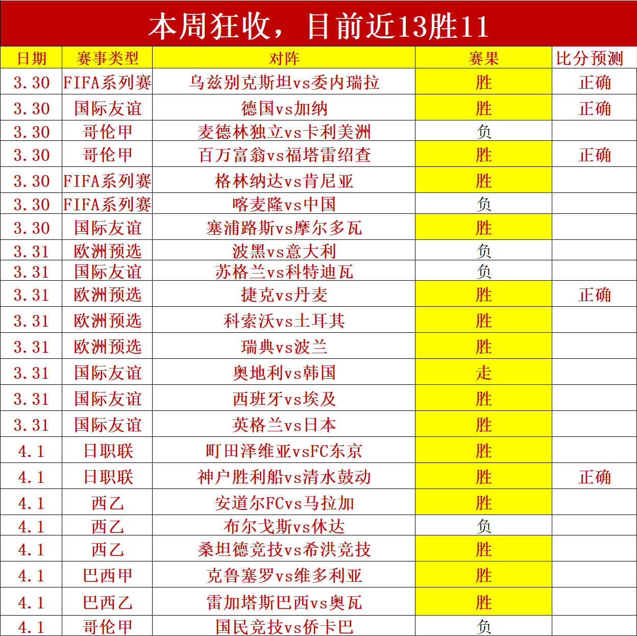 哥伦甲拉尼,洛斯主场对,阵云斯卡尔,开云体育入口,开云体育官网,开云体育登录,开云体育在线,开云体育中国