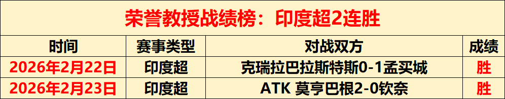 湖人主帅巧,妙以,最佳防守球,开云体育入口,开云体育官网,开云体育登录,开云体育在线,开云体育中国