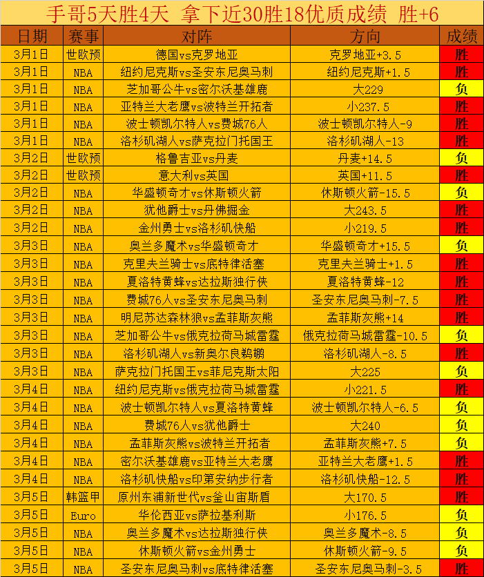 意乙数据分,析大乐透期,号专家质合,开云体育入口,开云体育官网,开云体育登录,开云体育在线,开云体育中国