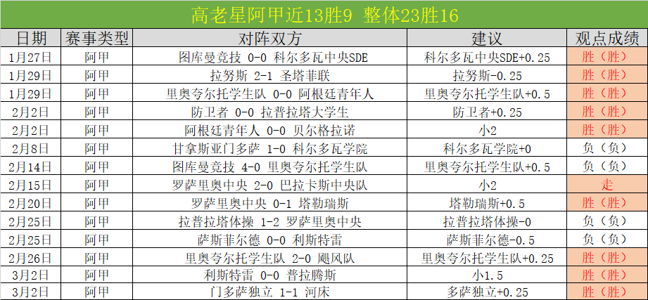 大乐透期号,专家质合分,新疆,开云体育入口,开云体育官网,开云体育登录,开云体育在线,开云体育中国