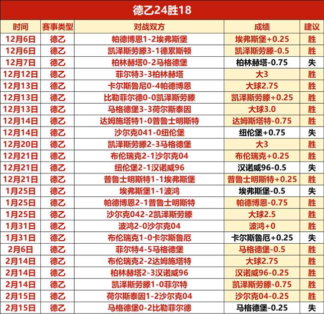 排列三第,期专家质合,分析推荐及,开云体育入口,开云体育官网,开云体育登录,开云体育在线,开云体育中国