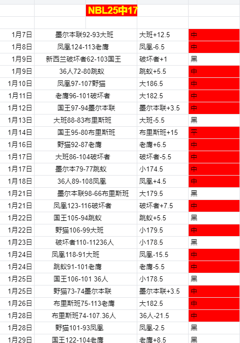 罗计划与利,雅得胜利续,约至,开云体育入口,开云体育官网,开云体育登录,开云体育在线,开云体育中国