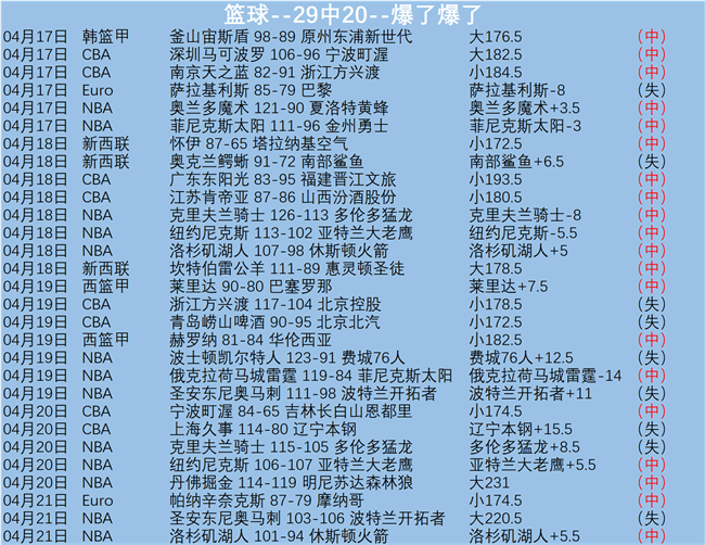 七星彩,期神彩推荐,聚焦质合分,开云体育入口,开云体育官网,开云体育登录,开云体育在线,开云体育中国