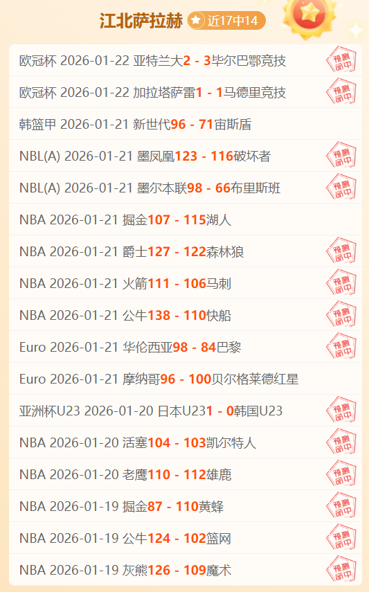上海申花,亚冠征程止,步八强门外,开云体育入口,开云体育官网,开云体育登录,开云体育在线,开云体育中国