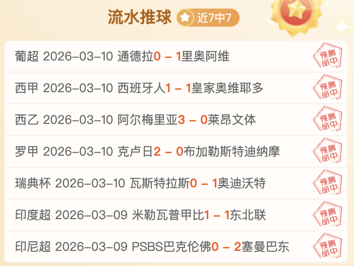 欧洲战场两,大爆冷,皇马曼城战,开云体育入口,开云体育官网,开云体育登录,开云体育在线,开云体育中国