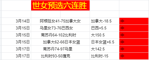 亞錦賽外圍,賽港足選手,初選名單揭,开云体育入口,开云体育官网,开云体育登录,开云体育在线,开云体育中国