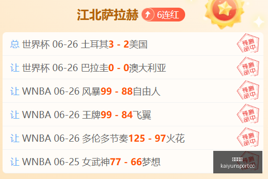 前瞻西班牙,对决奥地利,进球战预测,开云体育入口,开云体育官网,开云体育登录,开云体育在线,开云体育中国