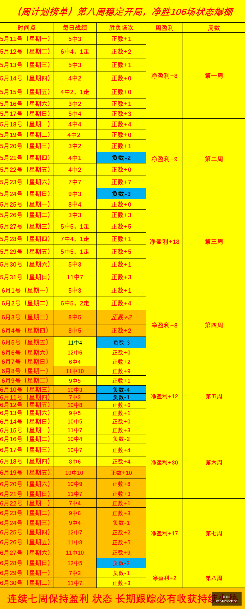 湖人会面杜,伦在即,国王无动于,开云体育入口,开云体育官网,开云体育登录,开云体育在线,开云体育中国