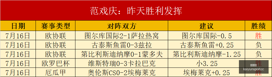 开云体育,开云体育入口,开云体育官网,开云体育入口,开云体育官网,开云体育登录,开云体育在线,开云体育中国