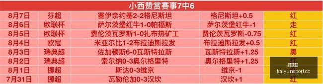 开云体育,开云体育入口,开云体育官网,开云体育入口,开云体育官网,开云体育登录,开云体育在线,开云体育中国