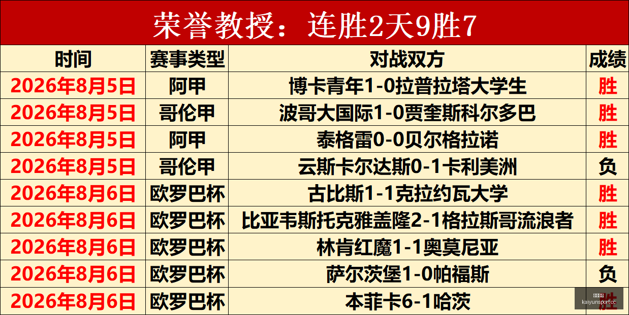 开云体育,开云体育入口,开云体育官网,开云体育入口,开云体育官网,开云体育登录,开云体育在线,开云体育中国