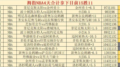 2026092期 大乐透期号名家四胆全拖推荐汇总