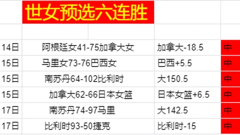 亞錦賽外圍賽港足選手初選名單揭晓，12月6日集訓拉開序幕