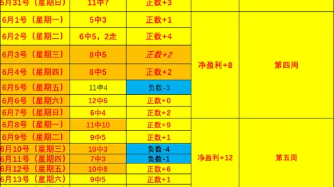开云体育开云体育入口新动作落地引发关注