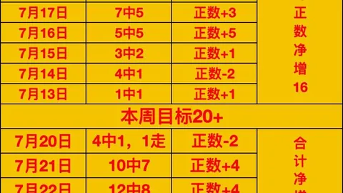 开云体育 100045 7